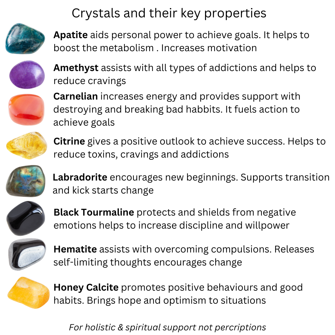 Addiction and Cravings Crystal Bead Bracelet - Gemstones Stretch Bracelet - Soul Cafe Gift Box & Tag