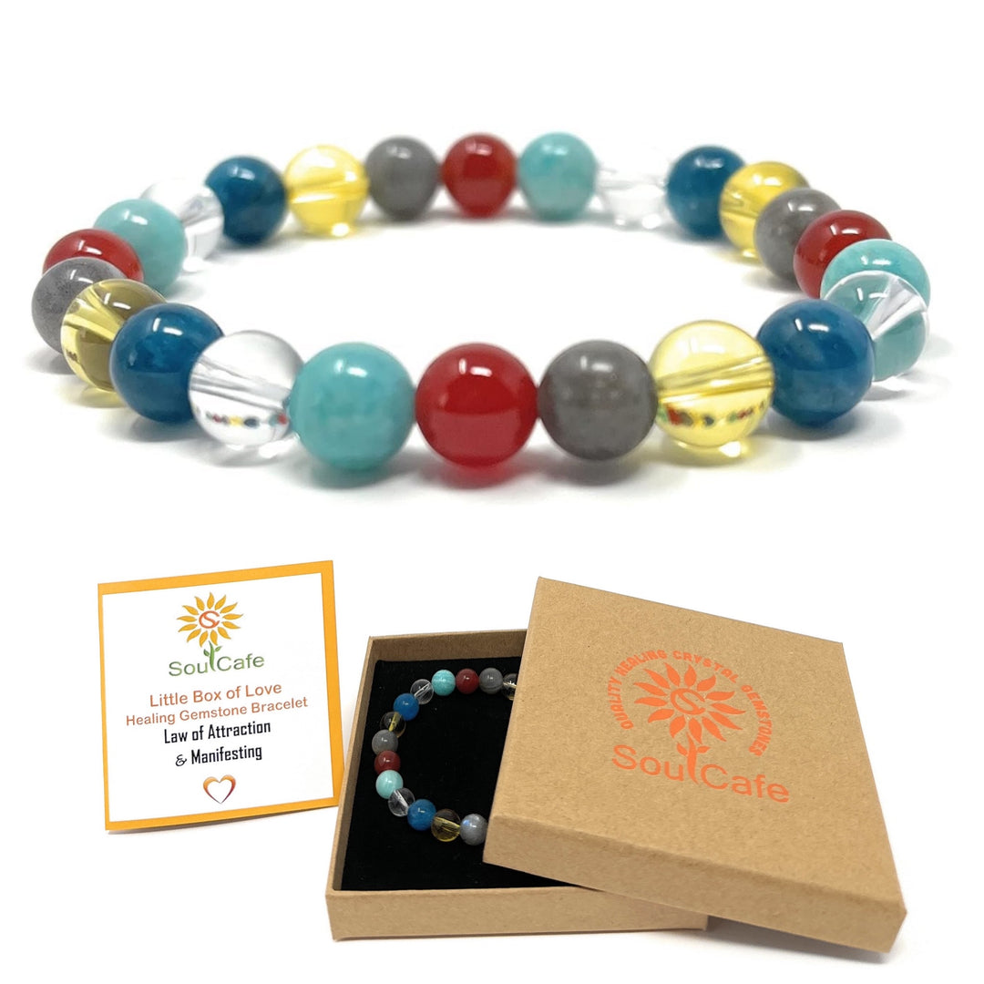 Manifesting your desires, Law of Attraction