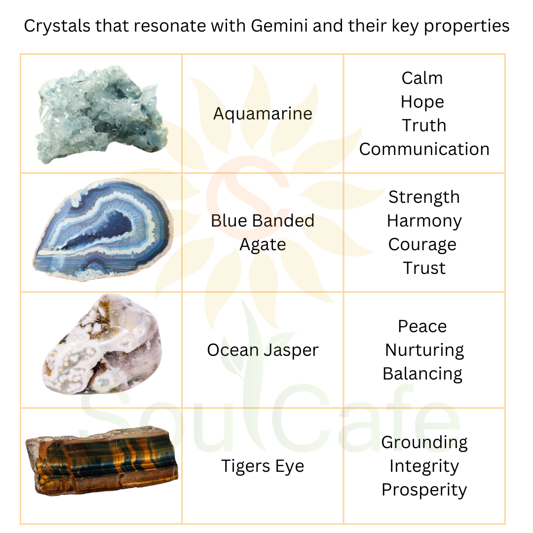 Gemini Crystal Gemstone Stretch Zodiac Bracelet- Soul Cafe Gift Box and Gemini Tag