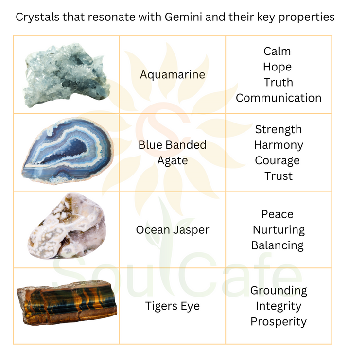 Gemini Crystal Gemstone Stretch Zodiac Bracelet- Soul Cafe Gift Box and Gemini Tag