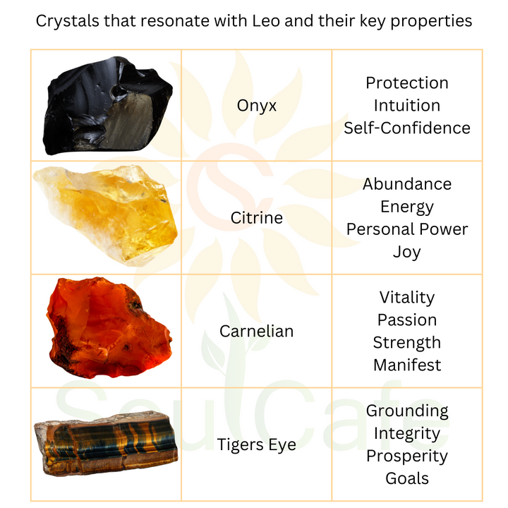 Leo Crystal Bracelet - Power Bracelet - Zodiac Birthstones - Gift Box & Tag