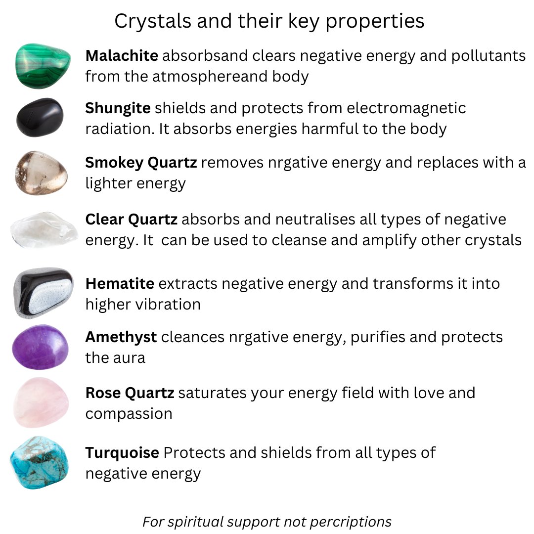 Cleanse & Clear Negative Energy Crystal Bracelet - Healing Power Bead Bracelet - Box and Tag