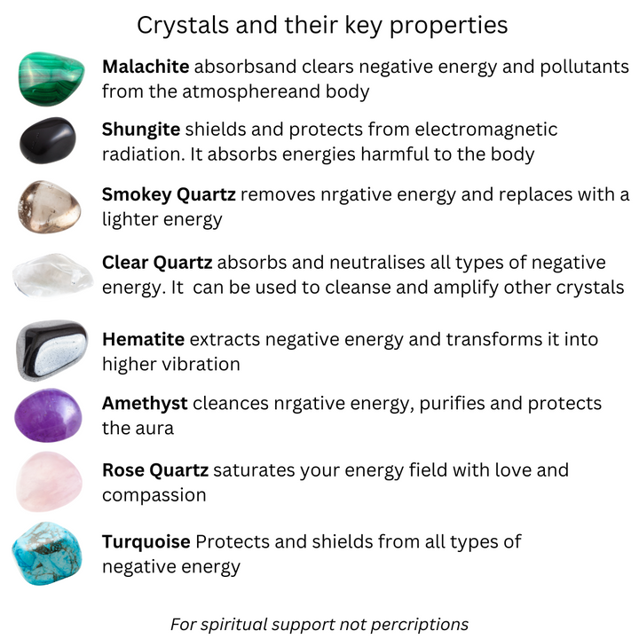Cleanse & Clear Negative Energy Crystal Bracelet - Healing Power Bead Bracelet - Box and Tag