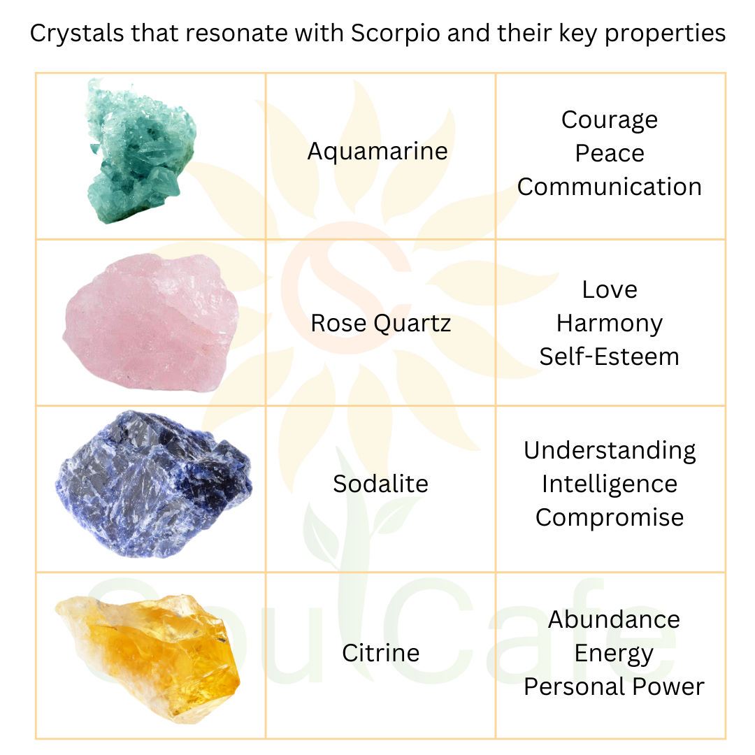 Scorpio Crystal Bracelet - Power Bracelet - Zodiac Birthstones - Gift Box & Scorpio Tag - Citrine, Sodalite, Rose Quartz, Aquamarine