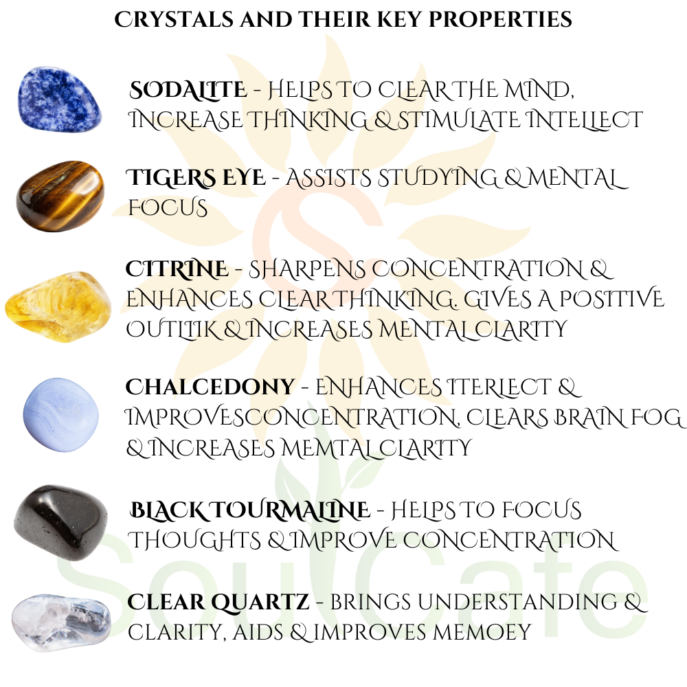Memory, Concentration & Thinking Crystal Gemstone Stretch Bracelet - Soul Cafe Gift Box and Tag