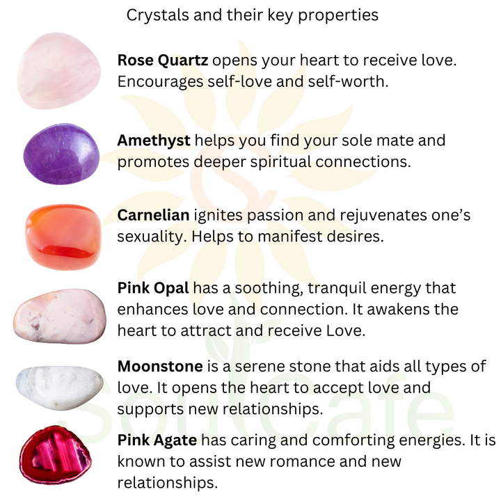 Manifest Enhance & Attract Love Crystal Gemstone Stretch Bead Bracelet  -  Soul Cafe Gift Box & Crystal Properties Infomation Card